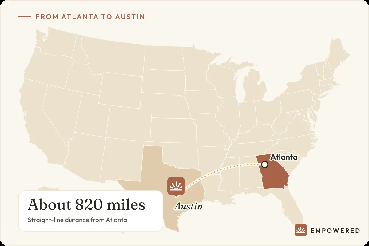 Map showing the route from Atlanta, Georgia to Empowered Treatment in Austin, Texas, about 820 miles