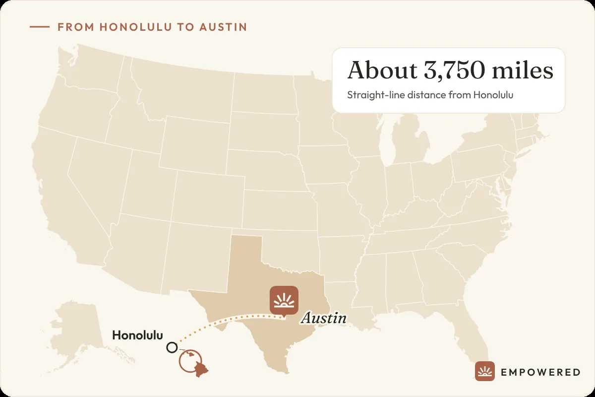 Map showing the route from Honolulu, Hawaii to Empowered Treatment in Austin, Texas, about 3,750 miles