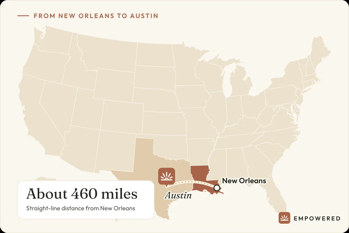 Map showing the route from New Orleans, Louisiana to Empowered Treatment in Austin, Texas, about 460 miles