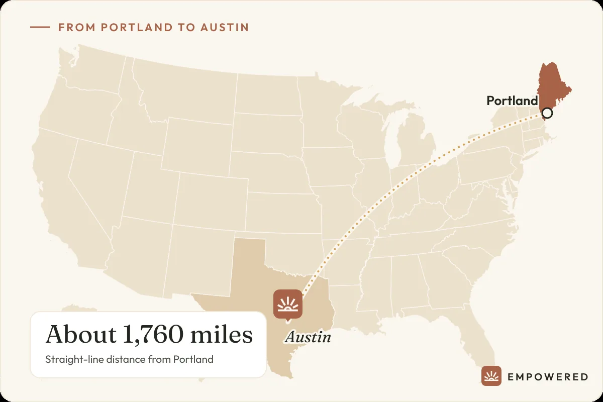 Map showing the route from Portland, Maine to Empowered Treatment in Austin, Texas, about 1,760 miles