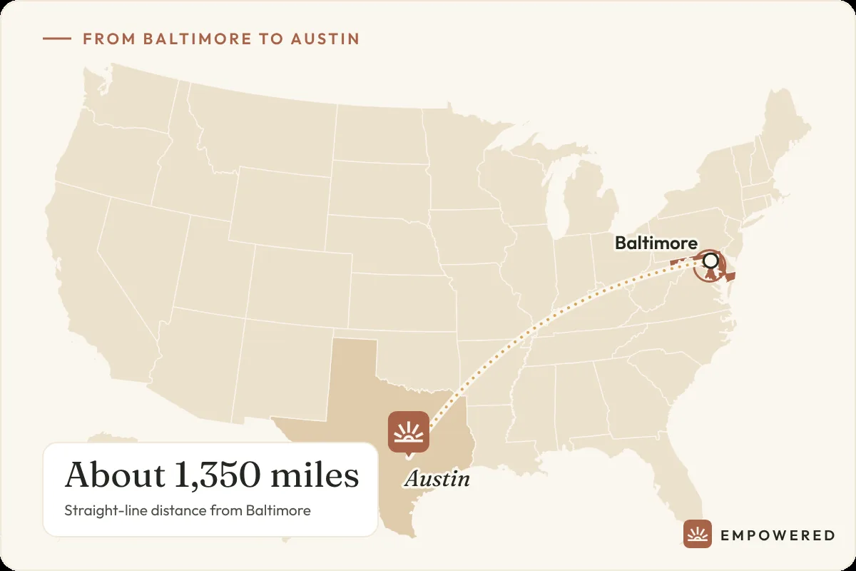 Map showing the route from Baltimore, Maryland to Empowered Treatment in Austin, Texas, about 1,350 miles