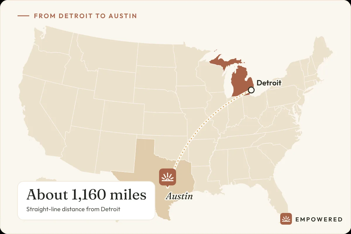 Map showing the route from Detroit, Michigan to Empowered Treatment in Austin, Texas, about 1,160 miles