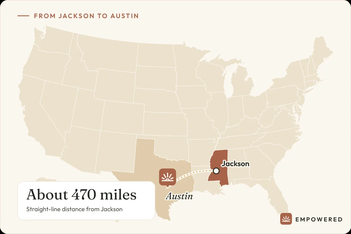 Map showing the route from Jackson, Mississippi to Empowered Treatment in Austin, Texas, about 470 miles