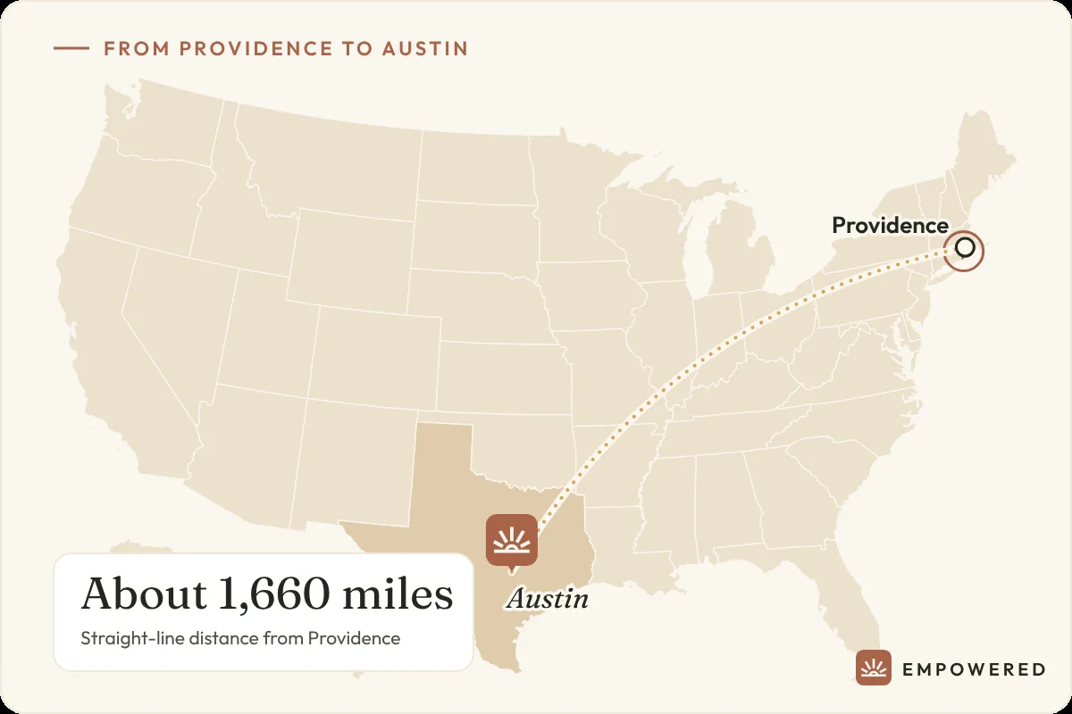 Map showing the route from Providence, Rhode Island to Empowered Treatment in Austin, Texas, about 1,660 miles