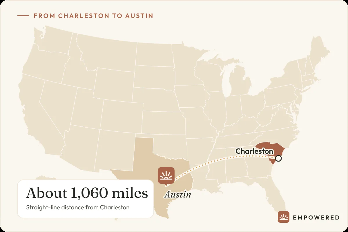 Map showing the route from Charleston, South Carolina to Empowered Treatment in Austin, Texas, about 1,060 miles